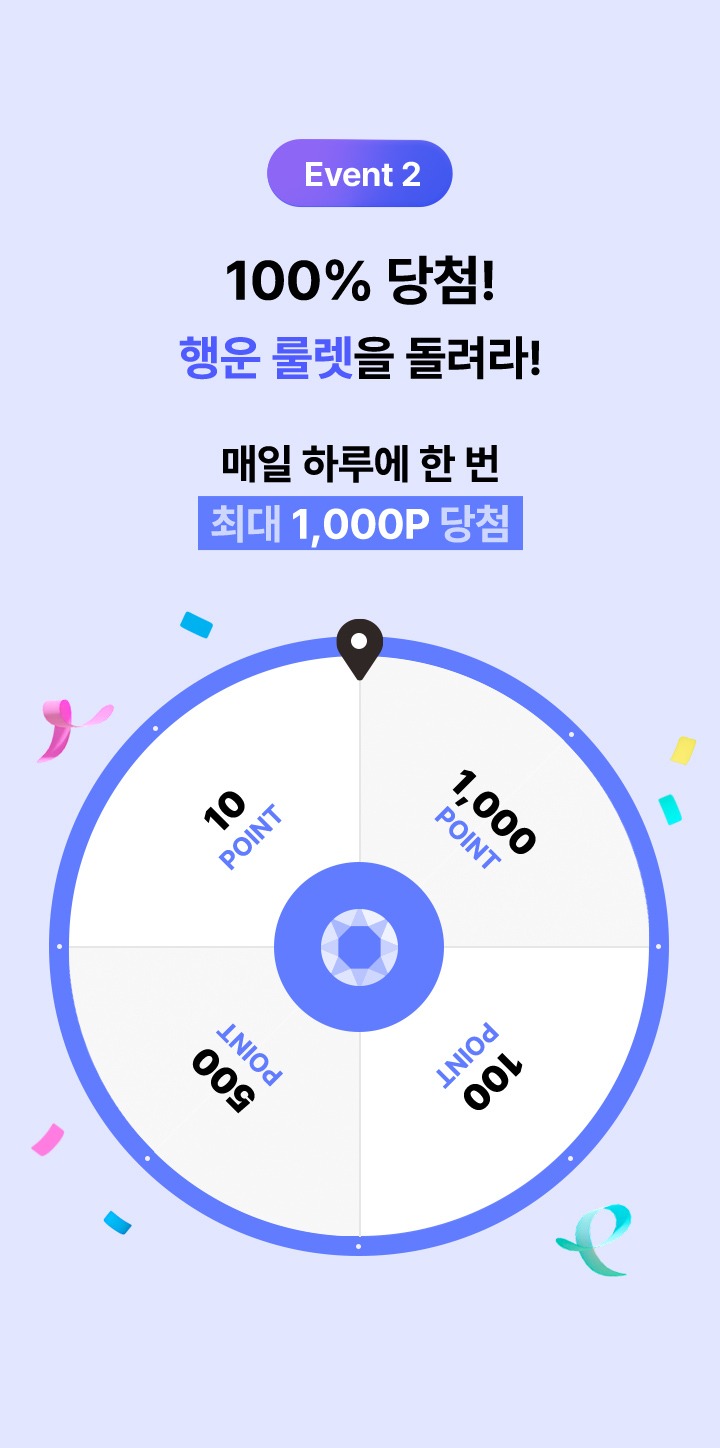 이벤트2. 100% 당첨 행운 룰렛을 돌려라 매일 하루에 한번 최대 1000p 당첨