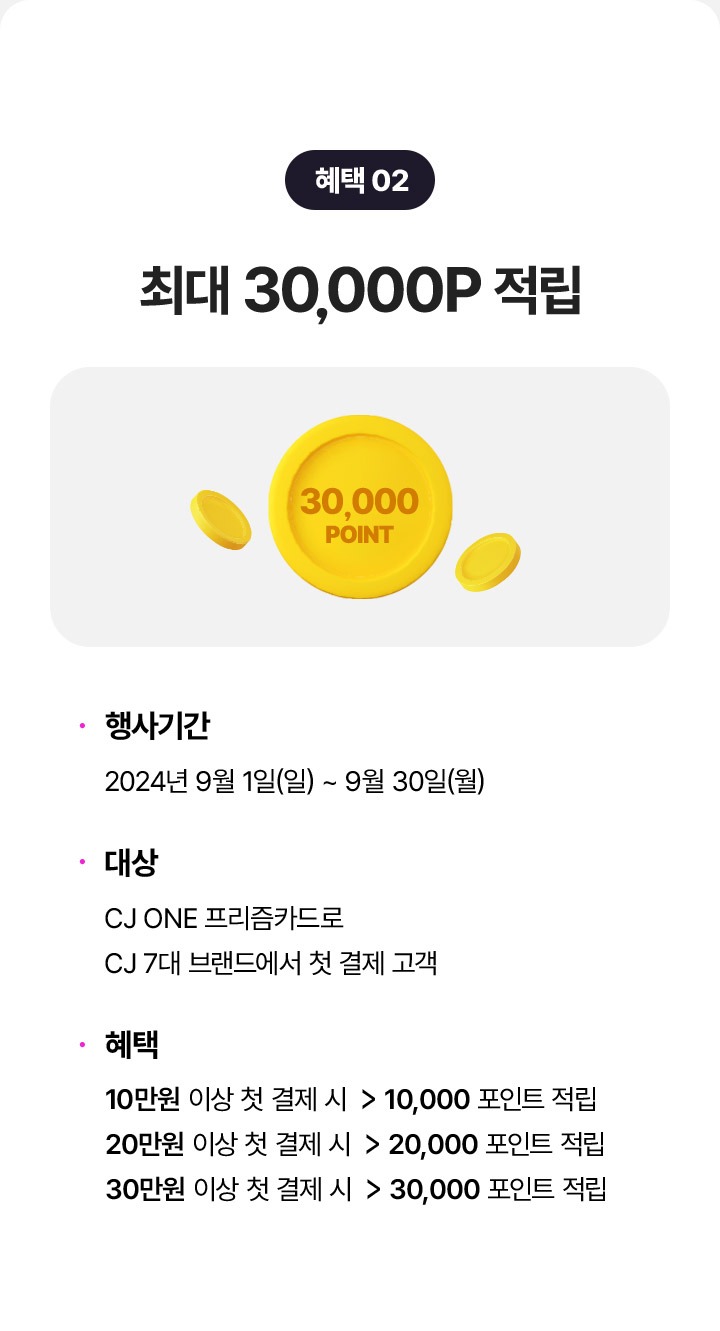 혜택 2. 최대 3만 포인트 적립 행사기간:2024년 9월 1일(알) ~ 9월 30일(월) 대상:CJ ONE 프리즘카드로 CJ 7대 브랜드에서 첫 결제 고객 혜택:10만원 이상 첫 결제 시  > 10,000 포인트 적립 20만원 이상 첫 결제 시  > 20,000 포인트 적립 30만원 이상 첫 결제 시  > 30,000 포인트 적립