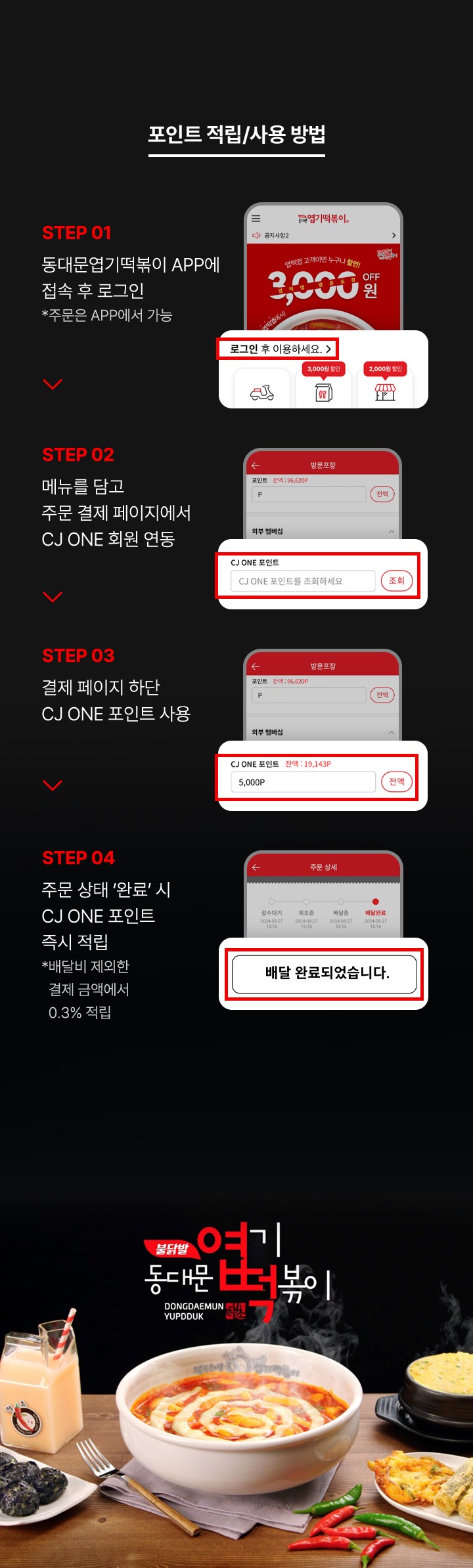 포인트 적립 사용 방법 step 01 동대문엽기떡볶이 APP에 접속 후 로그인 주문은 APP에서 가능 STEP 02 메뉴를 담고 주문 결제 페이지에서 CJ ONE 회원 연동 STEP 03 결제 페이지 하단 CJ ONE 포인트 사용 STEP 04 주문 상태 완료 시 CJ ONE 포인트 즉시 적립 배달비 제외한 결제 금액에서 0.3프로 적립 